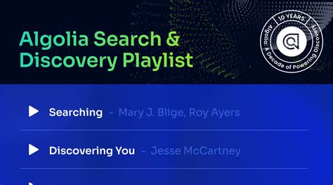 10 Songs On Our Algolia Search And Discovery Playlist Algolia Blog