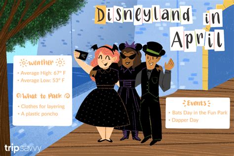 April At Disneyland Weather And Event Guide