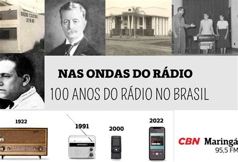 Primeira transmissão de rádio no Brasil completa 100 anos