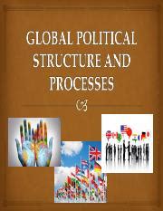 Global Political Structures And Processes Ppt Ppt Outline