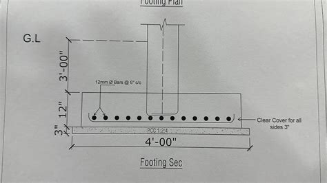 How To Read Foundation Drawing Youtube