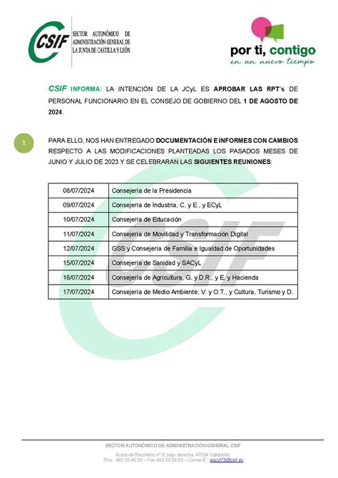 Csif Modificaci N Rpts Personal Funcionario Jcyl