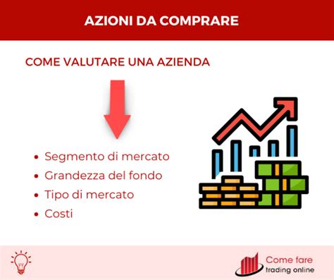 Azioni Da Comprare Migliori Titoli Su Cui Investire Oggi 2022