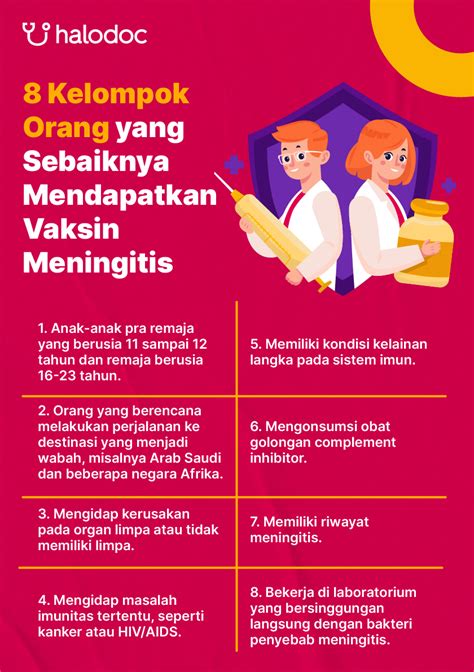 Ini 8 Kelompok Orang Yang Perlu Mendapatkan Vaksin Meningitis