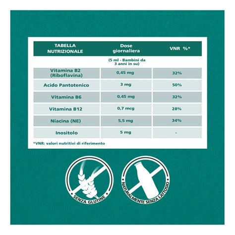 Be Total Immuno Sciroppo Vitamina B 200ml Top Farmacia