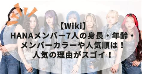wikihana