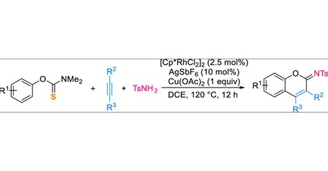 Multicomponent Synthesis Of Iminocoumarins Via Rhodium Catalyzed Ch