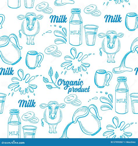 Natural Milk Symbol Or Logo Milk Pouring From A Bottle With Splashes