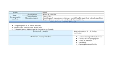 Actividad Final Curso Abp Ppt Descarga Gratuita