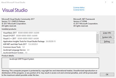 c# - VisualStudio 2017 Console Project template missing - Stack Overflow