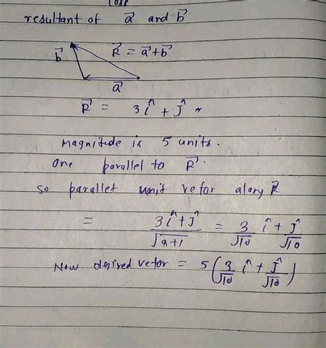 Find A Vector Of Magnitude Units And Parallel To The Resultant Of