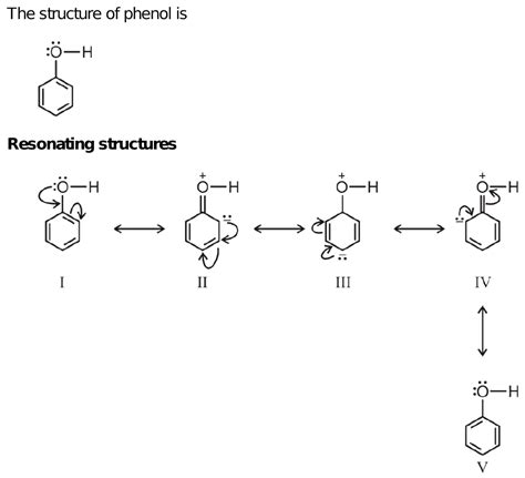 Number Of Resonating Structures Of Phenol Is Correct