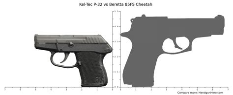 Beretta 3032 Tomcat Vs Ruger LCP II 22LR Vs Kel Tec P 32 Vs Beretta