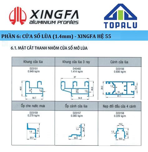 Chọn kích thước khung bao cửa sổ lùa Xingfa hệ 55 chuẩn nhất