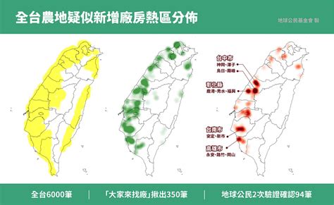 農地工廠違章 大家來找廠！進行工廠改善走向合法工廠，才是唯一解方 光多科技股份有限公司