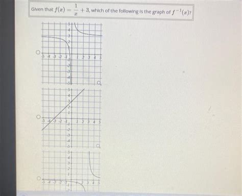 Solved Transform The Table Below Given That G X F X Chegg