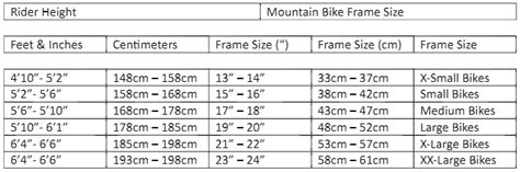 Mountain Bike Size Chart How To Choose The Perfect Size For You Mtb