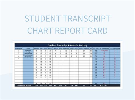 Report Card In Excel Format Free