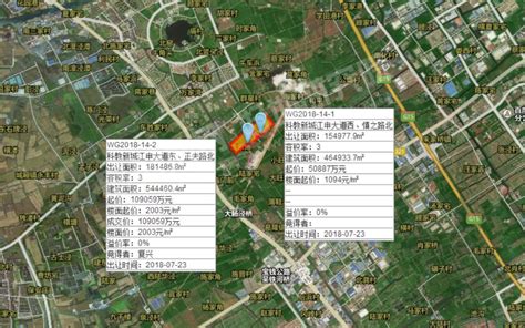 土拍遇冷？太仓科教新城水上主题公园地块遭流拍，欧洲风情商业街地块复兴以底价成交！