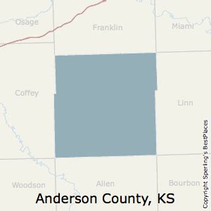 Anderson County, KS