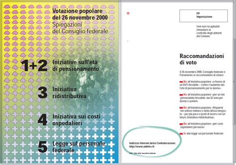 Opuscolo Informativo Delle Votazioni