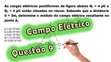 Física Campo Elétrico Questão 9 Prof Edson Dias YouTube