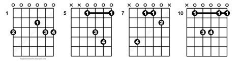 Pop Guitar Chords 流行音乐 吉他谱: G Chords and Variations