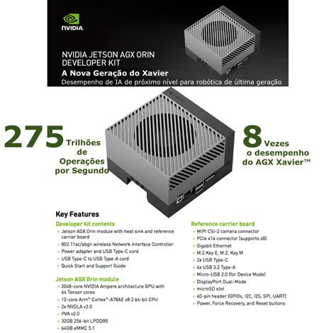 Nvidia Jetson Orin Developer Kit E Con Systems NeduCAM25 L Onsemi S