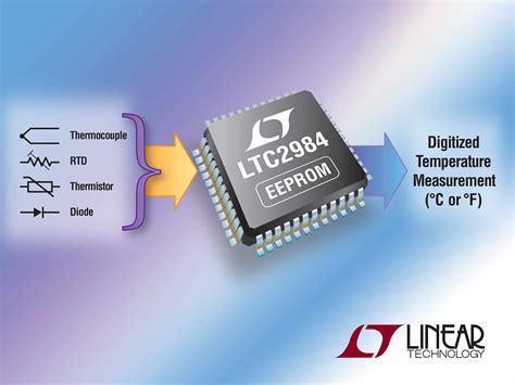 temperature sensor ic devices  cherry jones blog