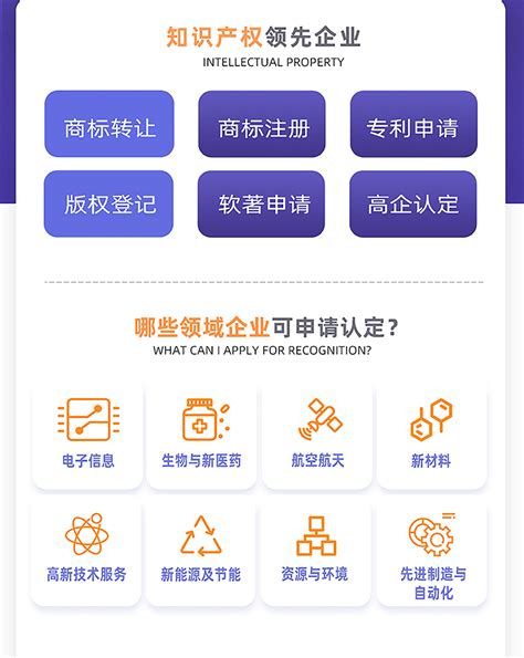 高新技术企业申报申报高企代办高新企业咨询代理知识产权嘉企源