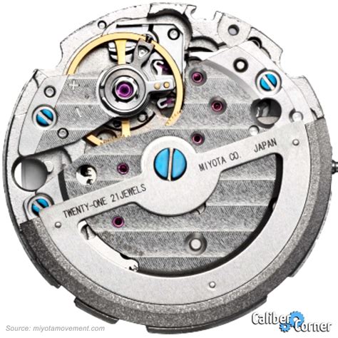 ETA Caliber 2813? Watch Movement | Caliber Corner
