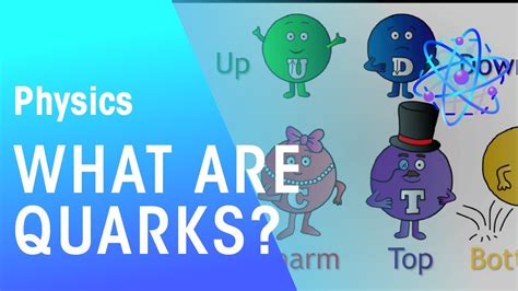 What Are Quarks? | Radioactivity | Physics | FuseSchool - YouTube