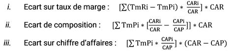 Le Calcul Et Lanalyse Des Ecarts Aunege