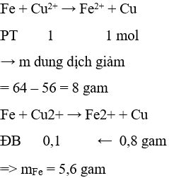 Nhúng Thanh Fe Vào Dung Dịch CuSO4 Hiểu Biết Ứng Dụng Và Thí Nghiệm