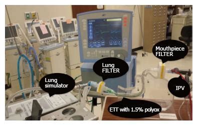 Effects Of Intrapulmonary Percussive Ventilation On Airway Mucus