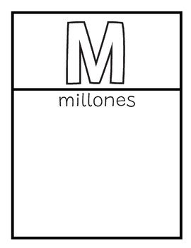 Tabla Grande De Valor De Posici N Big Place Value Chart In Spanish