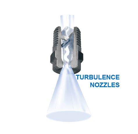 Air Spray Nozzle Design At Bill Eley Blog