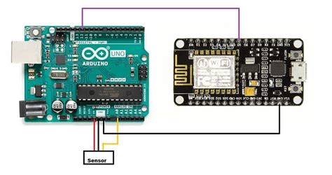 Arduino Uno and NodeMCU Interfacing - Sensors - Arduino Forum