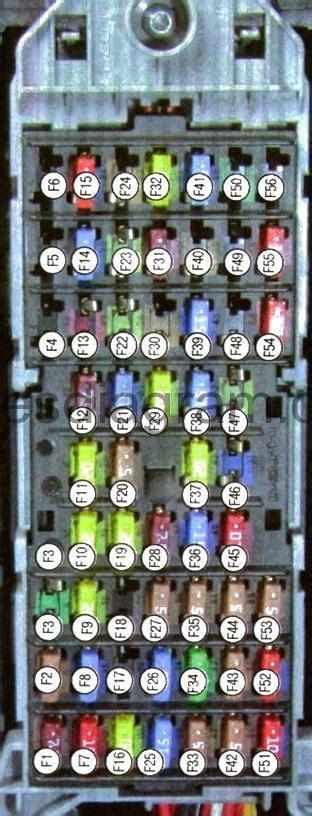 Fuse Box Opelvauxhall Meriva A