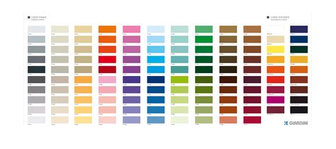 Giardini Color Range