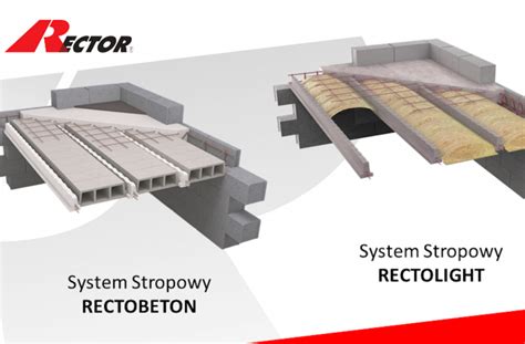 System stropów sprężonych firmy RECTOR PdA