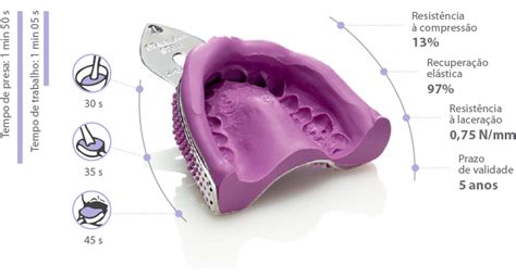 Dental Osasco Hydrogum Dental Osasco Prontos Para Atend Los