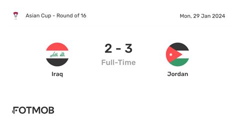 Iraq vs Jordan - live score, predicted lineups and H2H stats