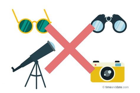 Como observar um eclipse solar segurança Dicas e orientações