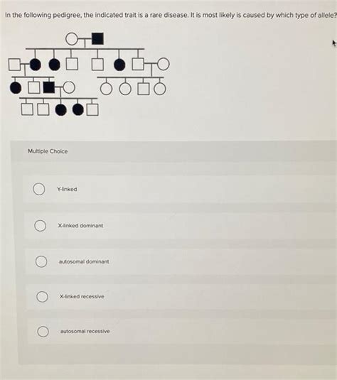 Solved In The Following Pedigree The Indicated Trait Is A Chegg