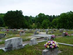 Macedonia Baptist Church Cemetery in Kingston, Georgia - Find A Grave ...