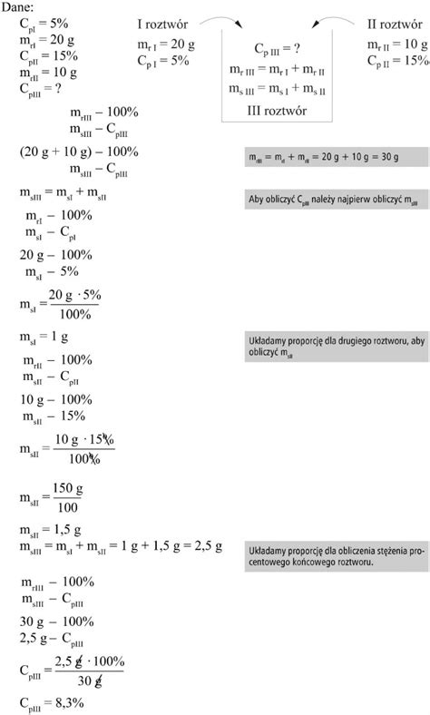 Proces krystalizacji Stężenie procentowe roztworu zadania Chemia
