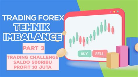 Trading Forex Tehnik Imbalance Trading Challenge Saldo Ribu