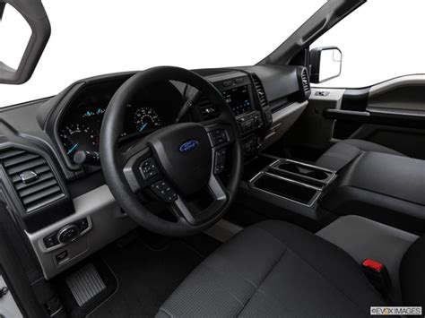 2019 Ford F150 Super Cab Values & Cars for Sale | Kelley Blue Book