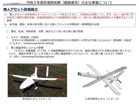 防衛省・自衛隊 On Twitter 〈令和5年度 概算要求 防衛費 その3〉 万一抑止が破られた場合に備え、非対称な優勢を確保して相手を阻止・排除しうる 無人アセット防衛能力 や